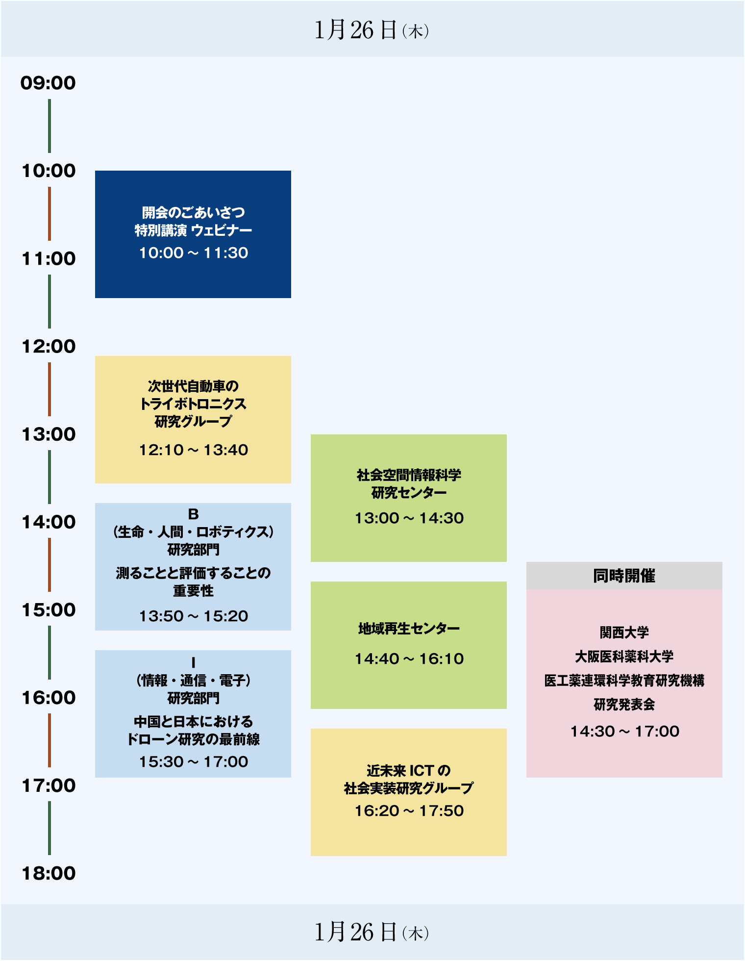 1月26日（木）タイムスケジュール