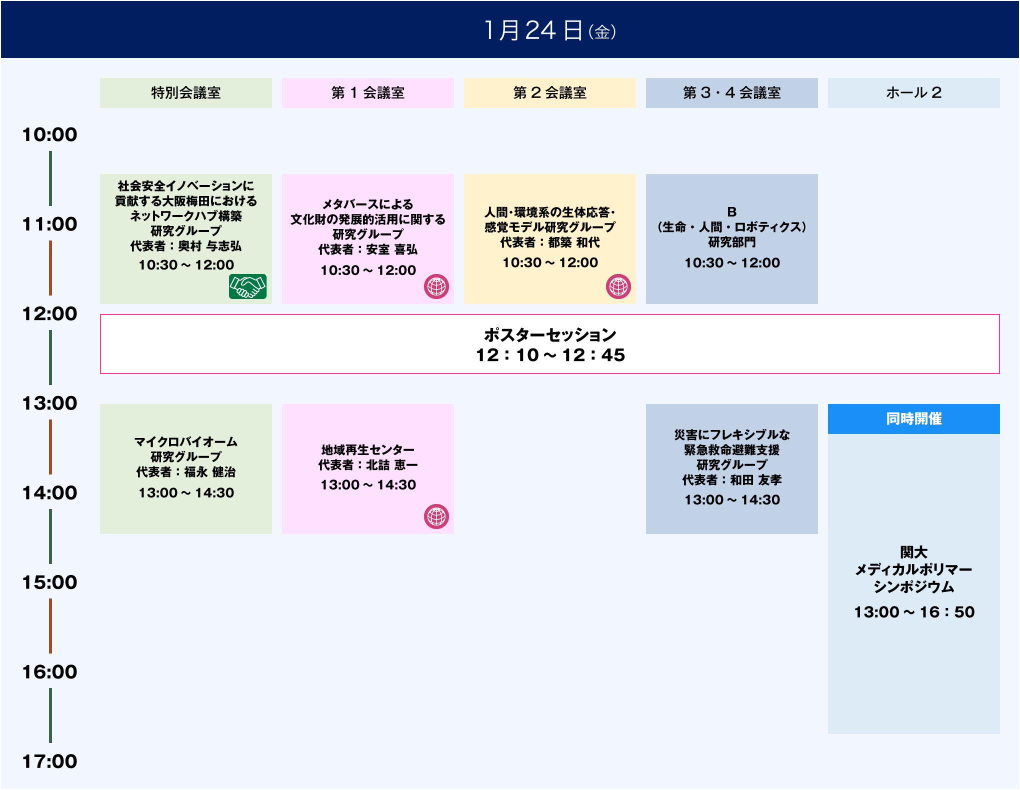 1月26日（金）