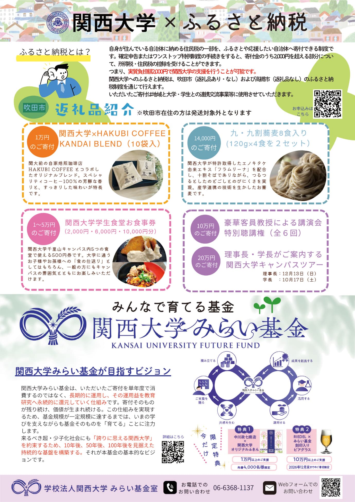 関西大学 × ふるさと納税