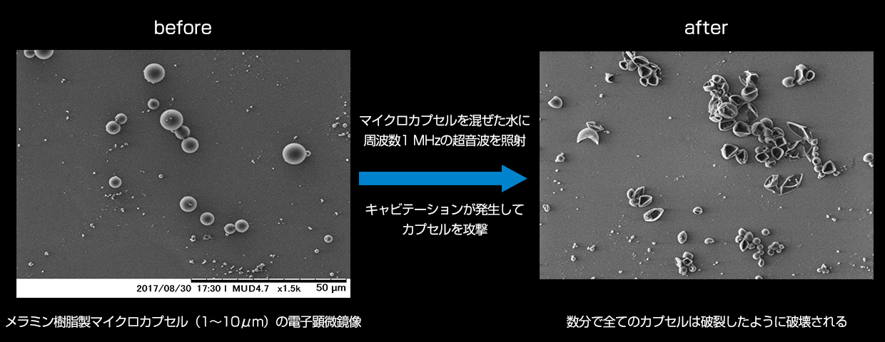 マイクロカプセルの超音波破壊