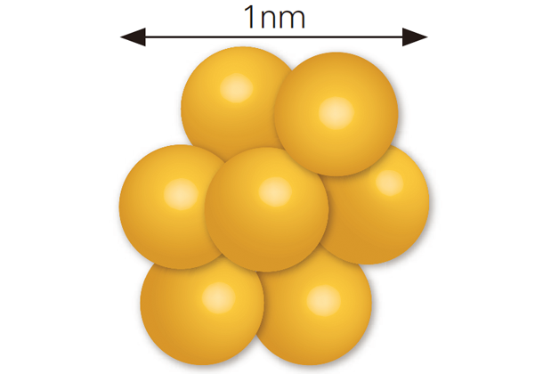 金属ナノクラスター