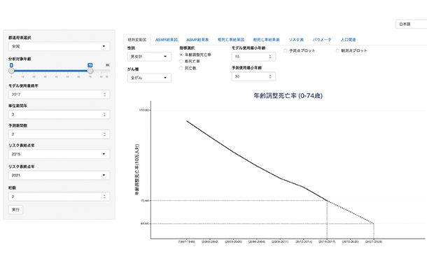 Web application toolのインターフェイス