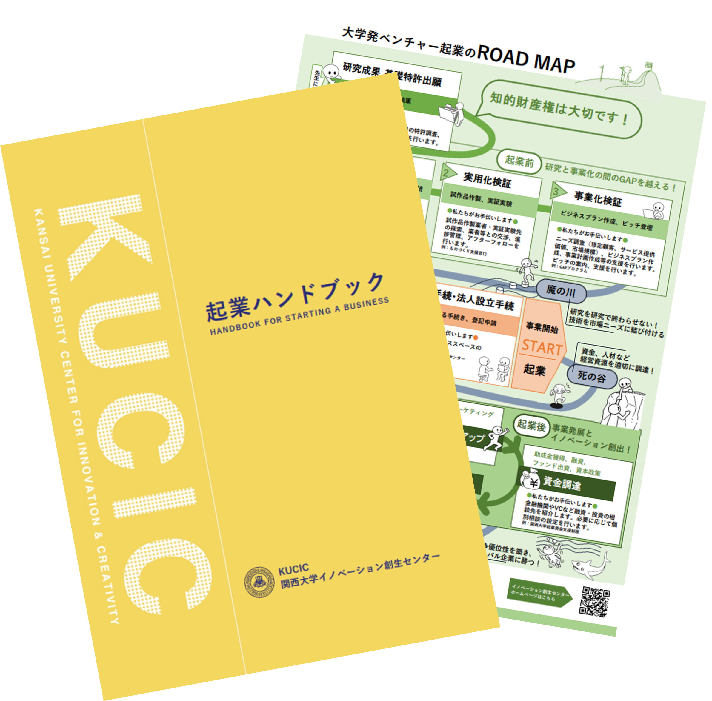 大学発ベンチャー起業のROAD MAP