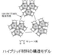 nanotechnology35_02.jpg