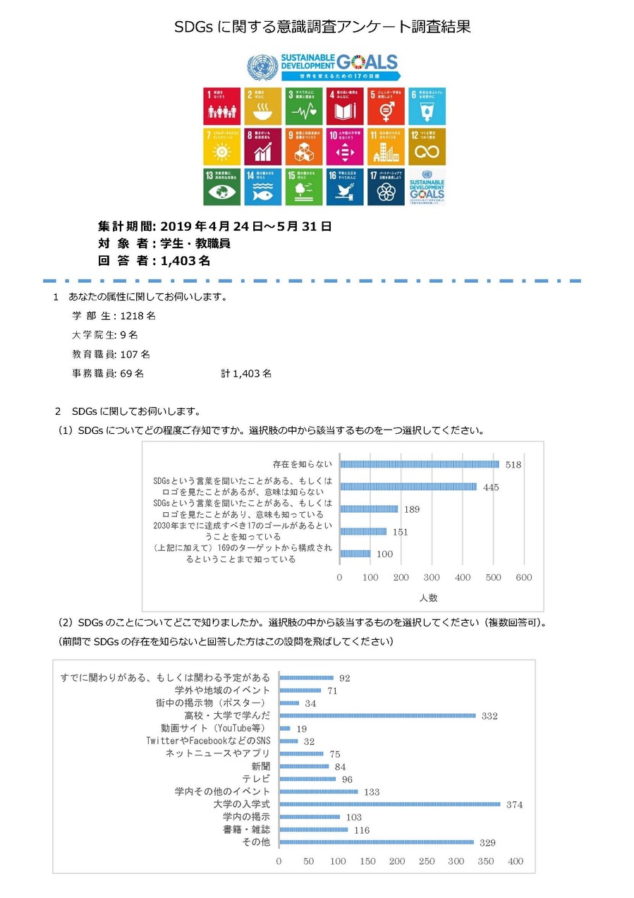 意識調査アンケート結果_ページ_1.jpg