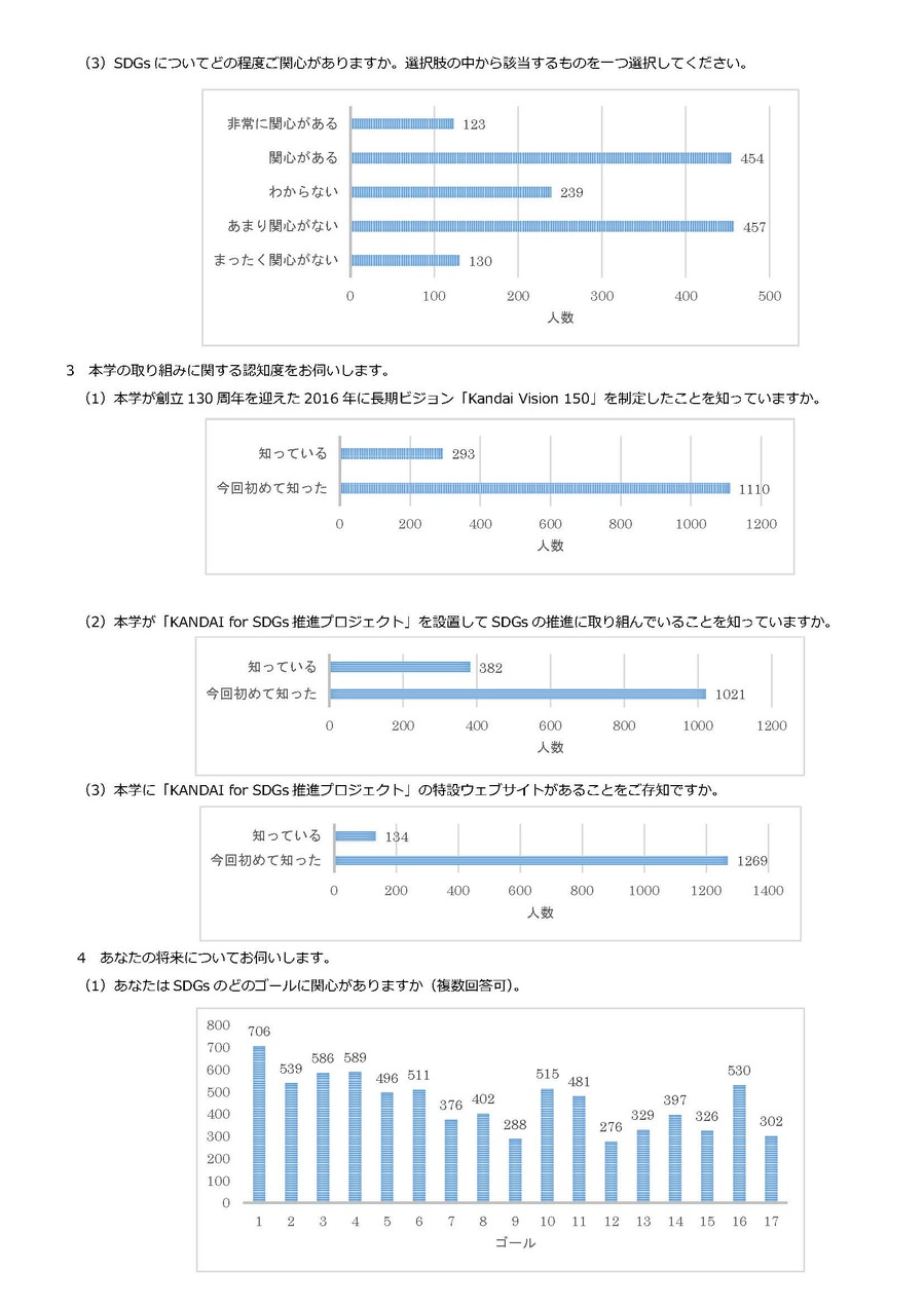 意識調査アンケート結果_ページ_2.jpg