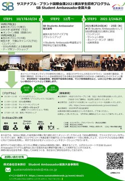 ②サステナブル・ブランド国際会議2021横浜　学生招待プログラム（チラシ） - コピー_ページ_2.jpg