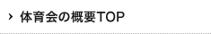 ̈̊TvTOP