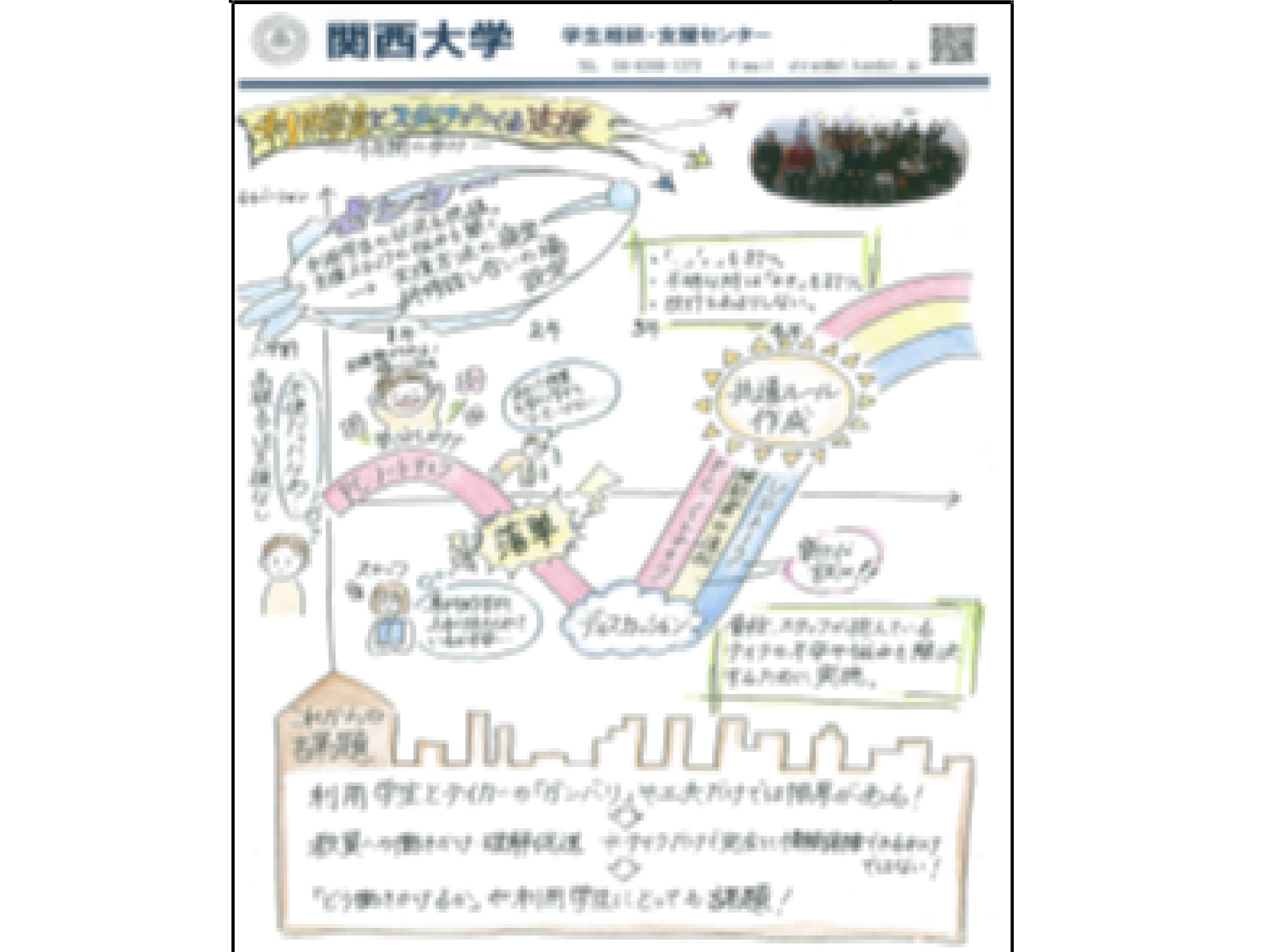 実践事例コンテスト 発表ポスター画像