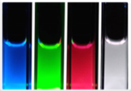 発光するナノ粒子