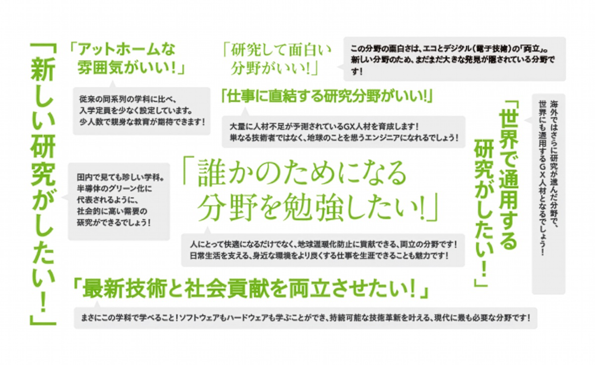グリーンエレクトロニクス工学科 こんな人におすすめ