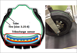 谷研究室の実験装置