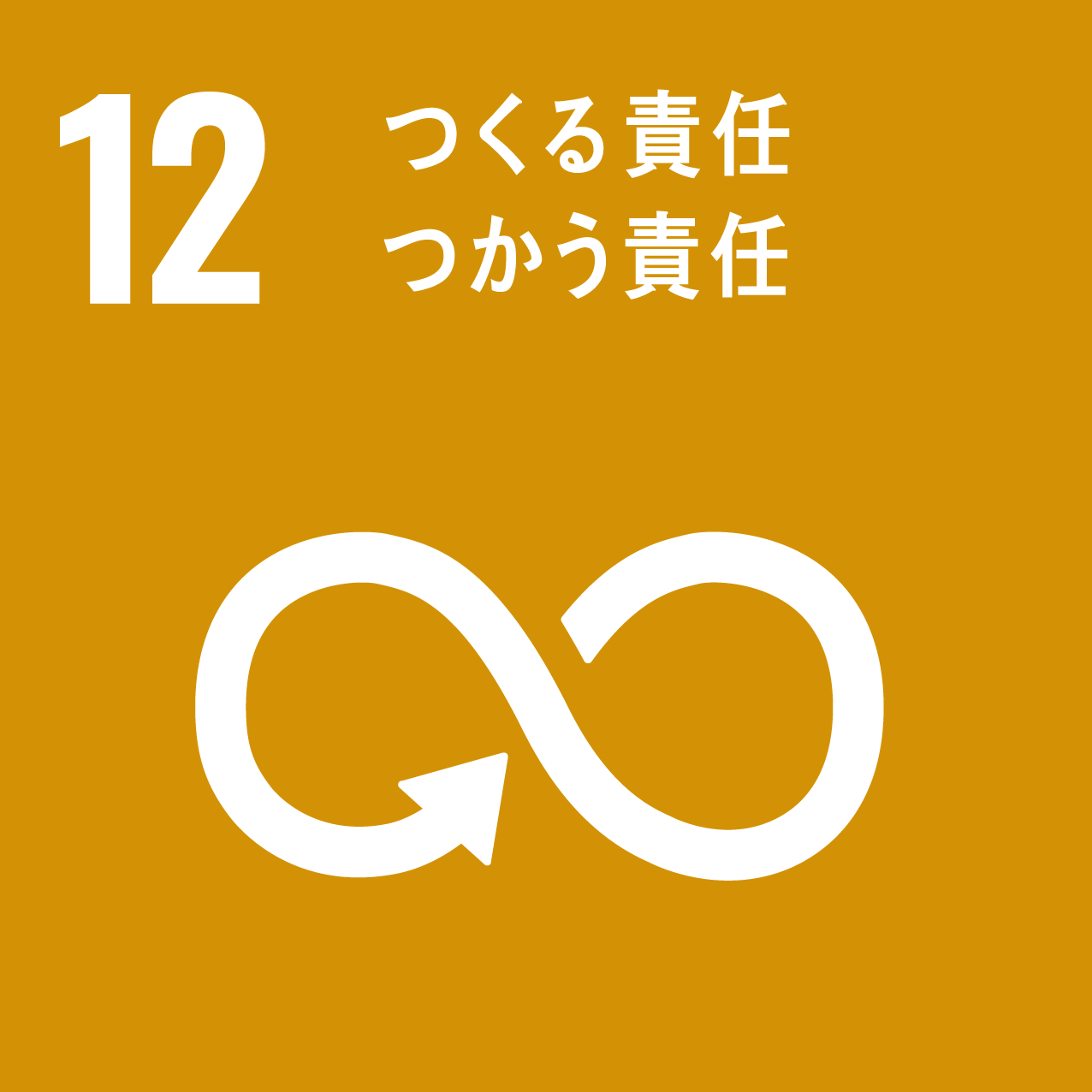 SDGs 13