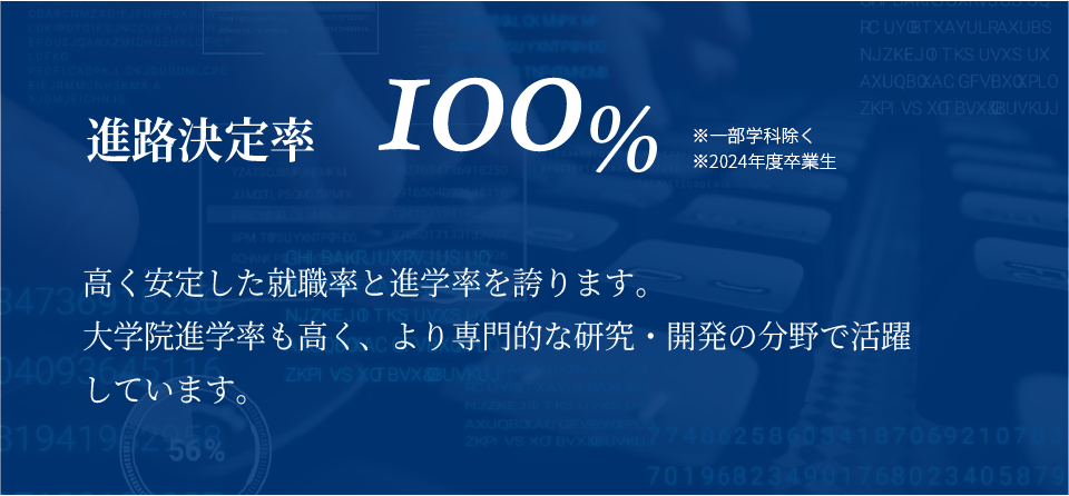 進路決定率100%