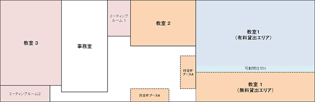 フロア図