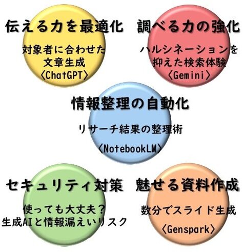 ポイント.jpg