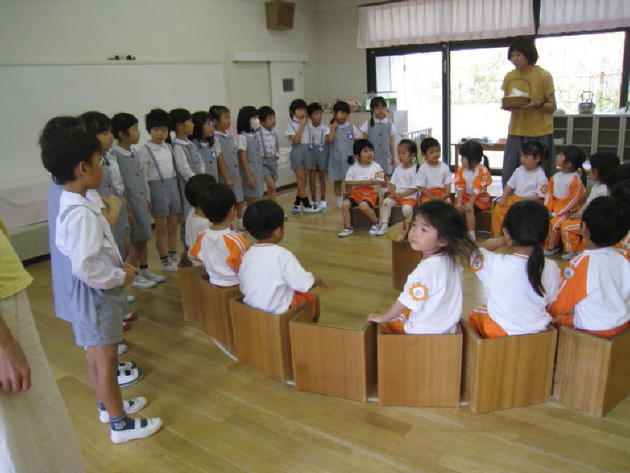 これまでの出来事 詳細 関西大学幼稚園